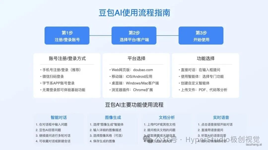 640-12 豆包AI手机的强大体现在哪?屏幕识别+模拟点击,让AI从回答者变执行者!