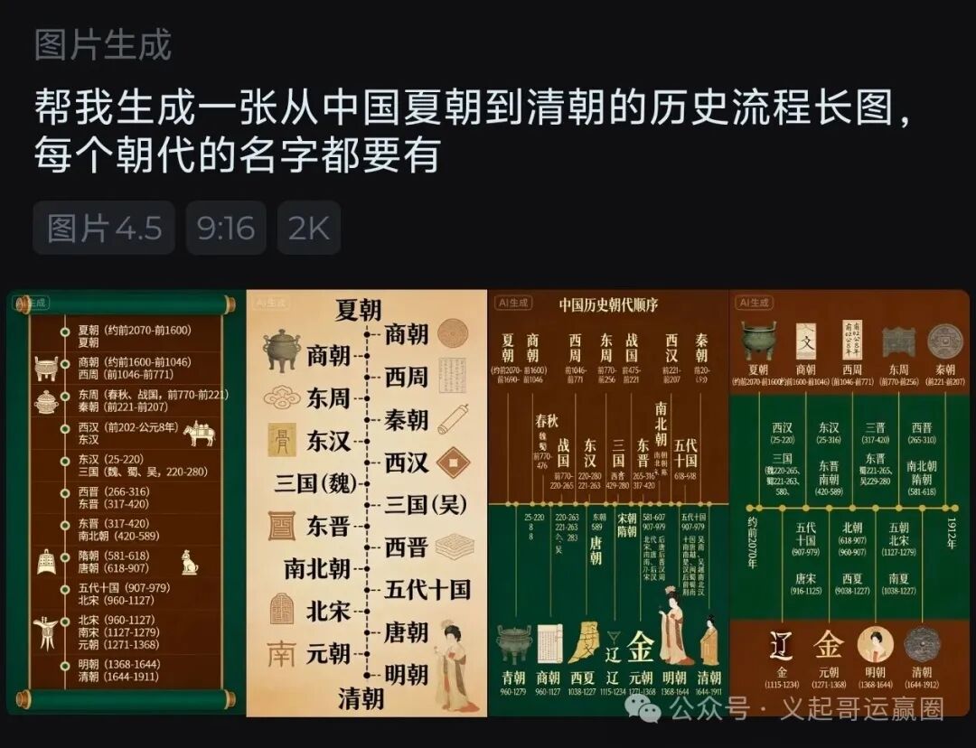 Nano banana生成中国历史朝代时间线长图的详细教程