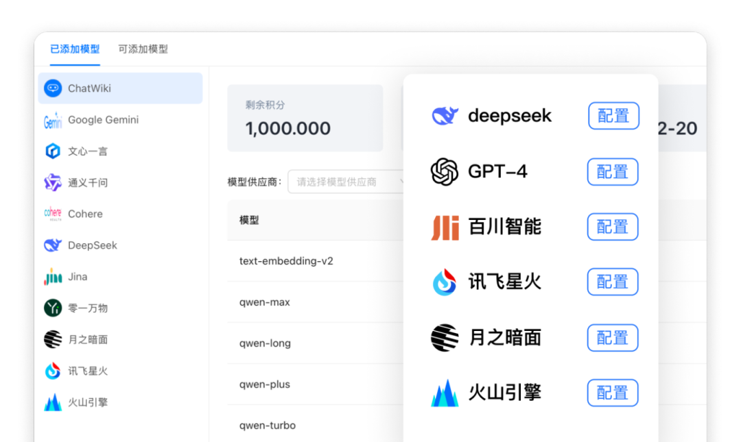 640-67 ChatWiki:ai知识库怎么创建?如何用DeepSeek搭建?