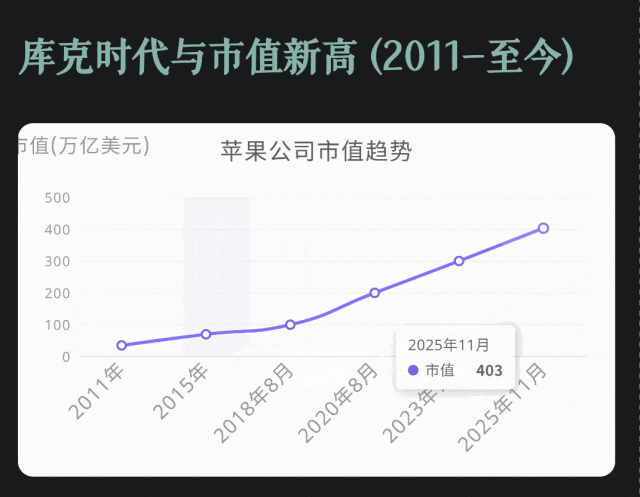蚂蚁灵光AI，4天100万人下载，杀到App Store工具榜第一